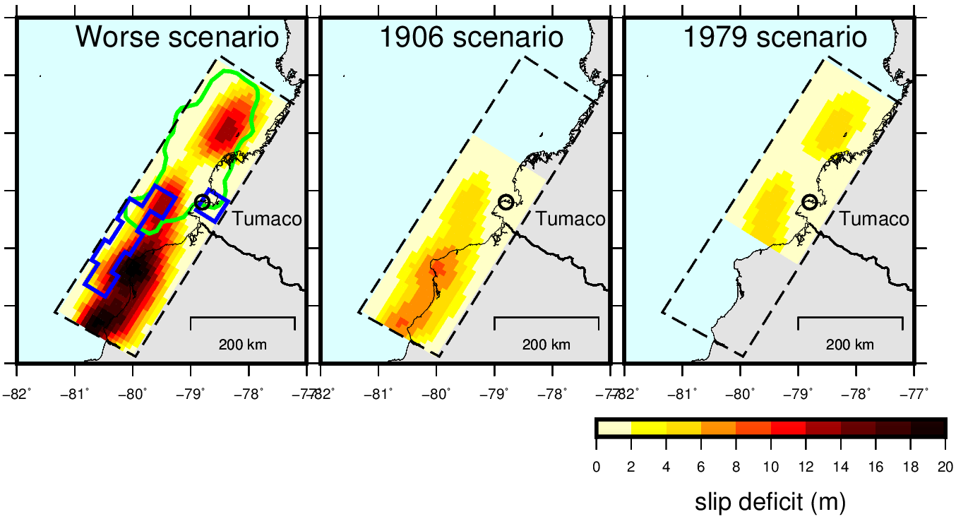 Slip deficit for several scenarios.