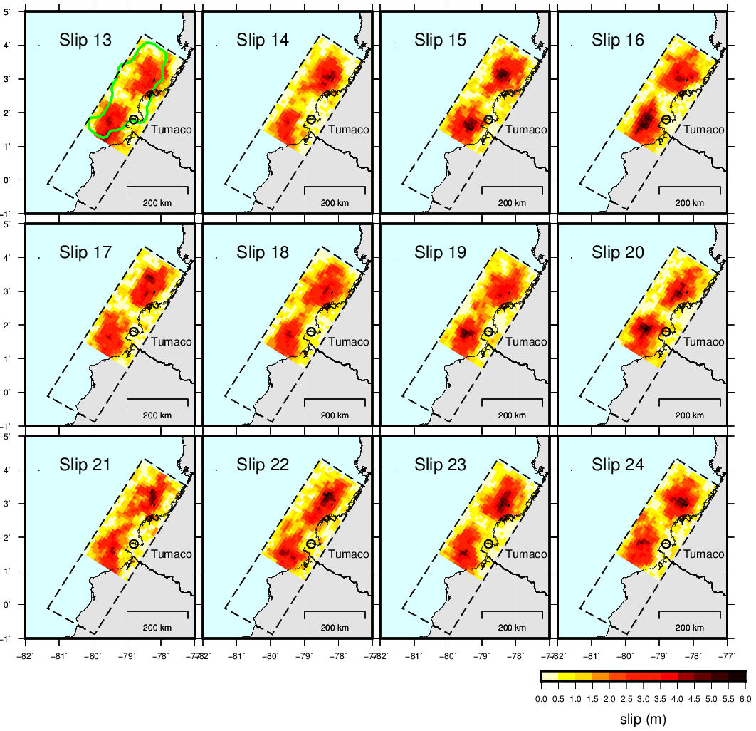 Slip deficit for several scenarios.